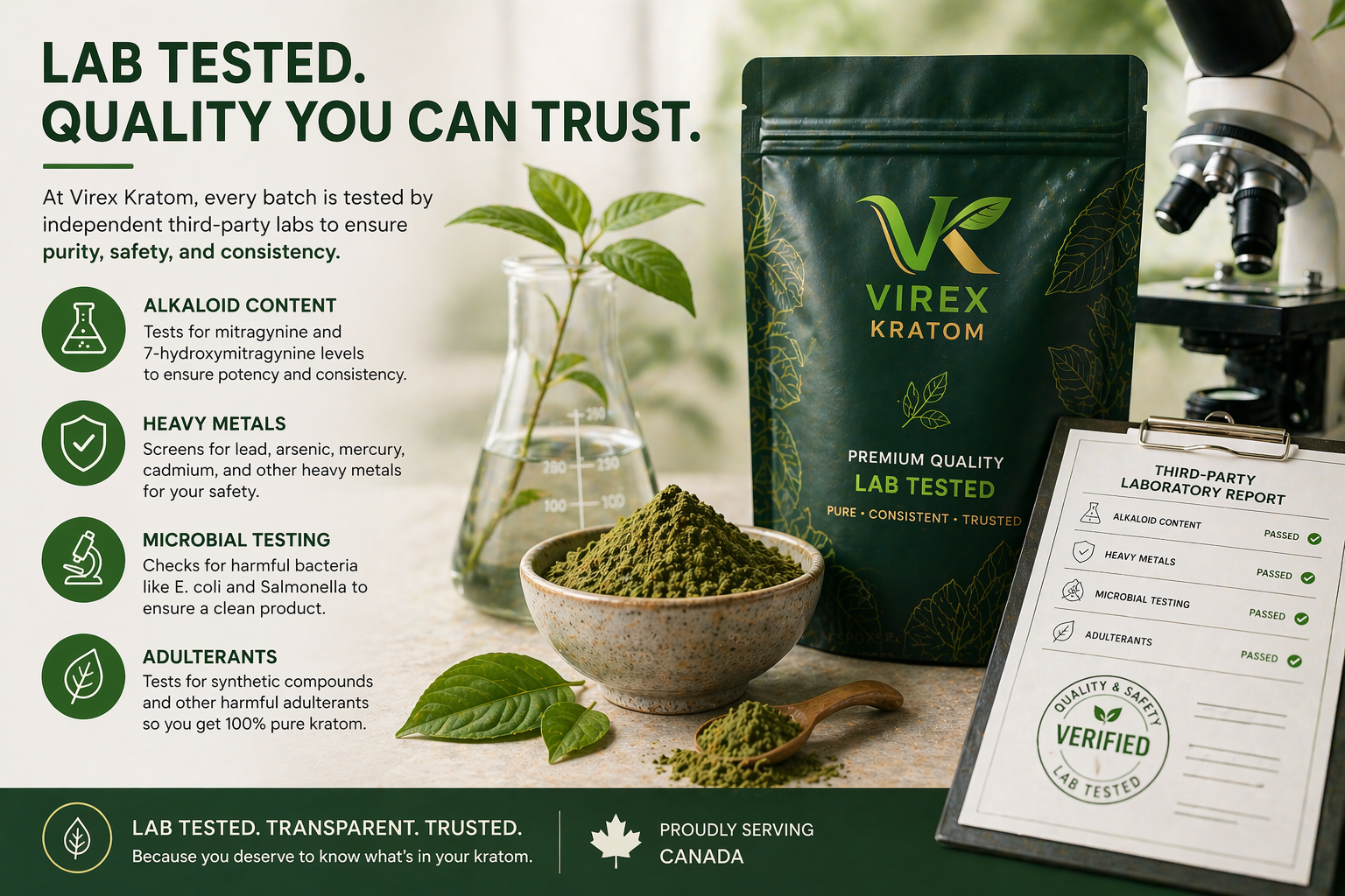 Lab tested kratom Canada – Virex Kratom product with third-party lab testing for alkaloid content, heavy metals, and microbial safety.